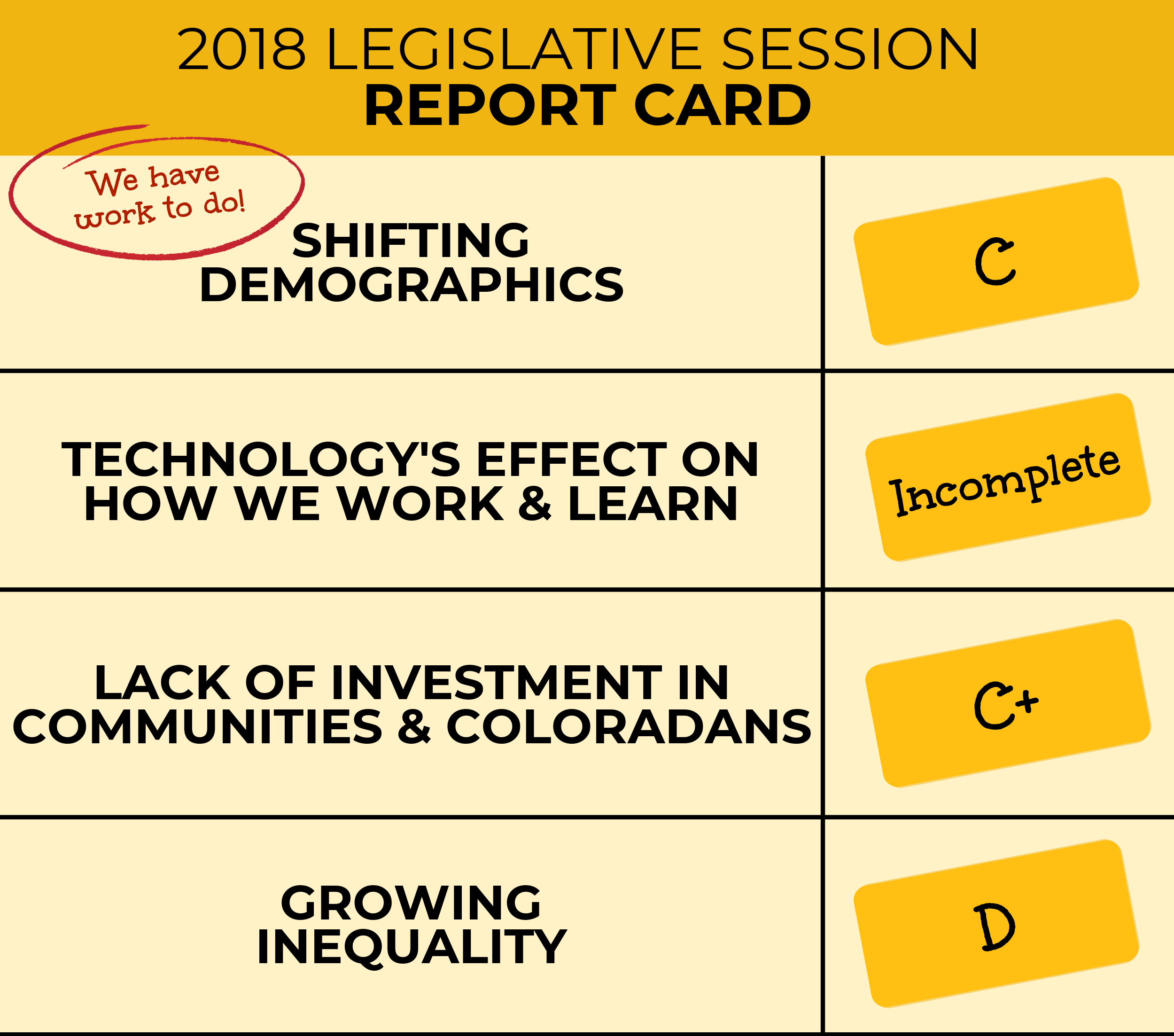 colorado legislative session