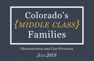 Colorado Middle Class Families