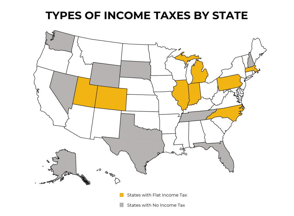 Quick Facts Colorado Taxes Compared to Other States