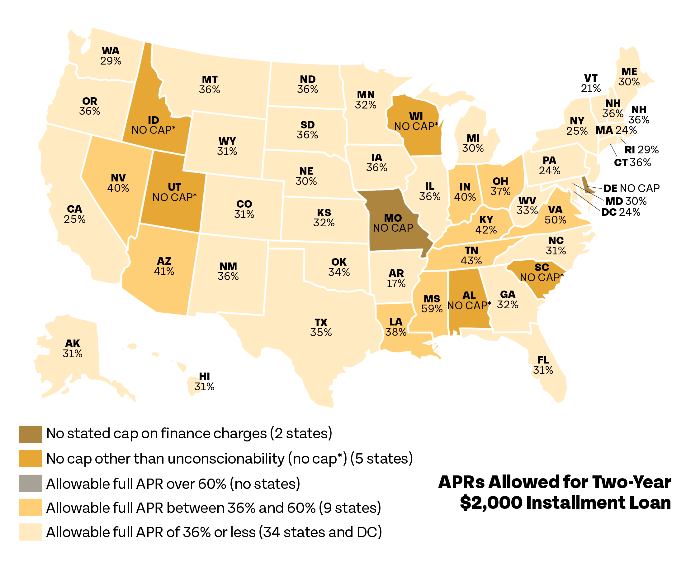 Map of the USA show APRs allow for two-year, two thousand dollar installment loan.