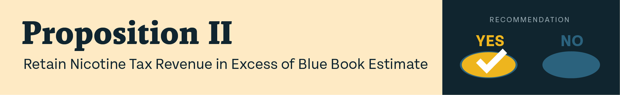 Ballot measure infographic on "Colorado Proposition II" regarding the retention of nicotine tax revenue.