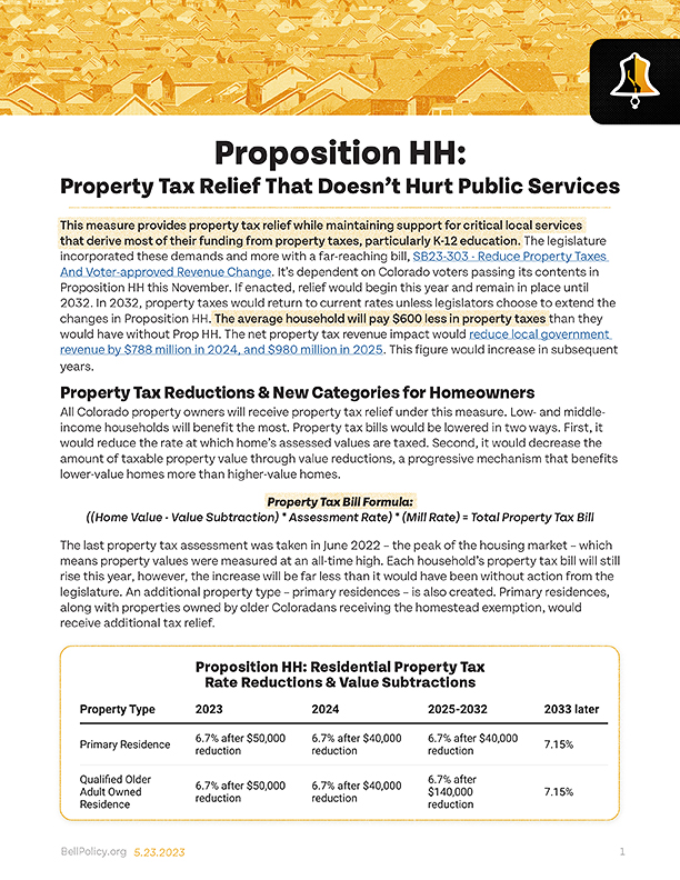 Cover page of Prop hh factsheet