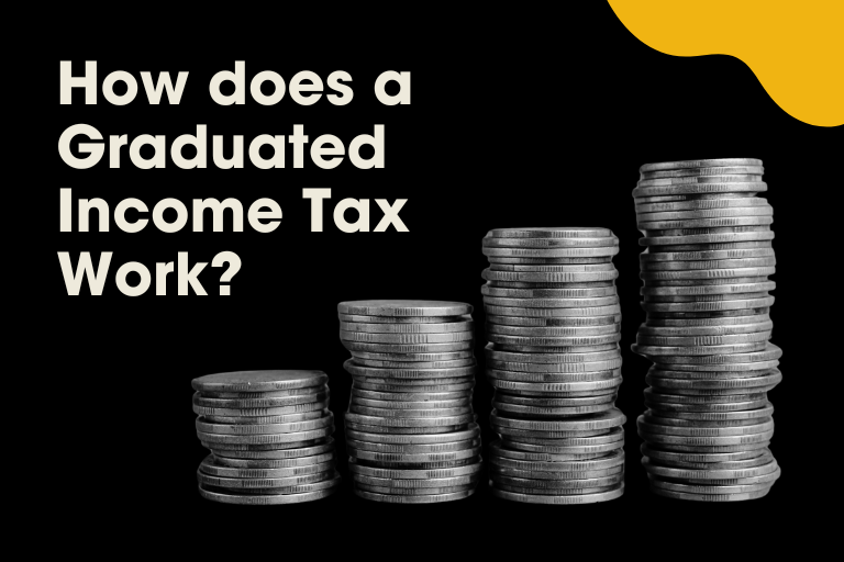 Stacks of coins arranged in ascending order beside the text "How does a graduated income tax work?" on a black background with a yellow accent, illustrating the concept of a graduated income tax visually.