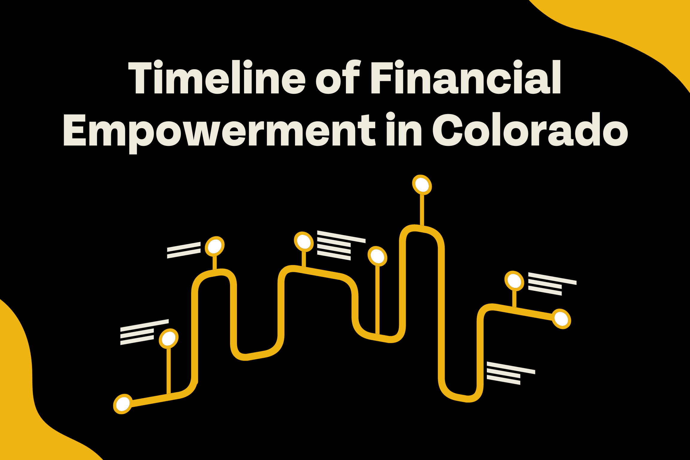 Timeline of Financial Empowerment in Colorado