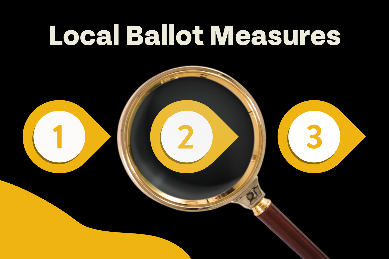 A magnifying glass focusing on local ballot measures, symbolized by numbered icons, examines these pivotal local ballot measures in detail.